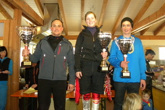 Daniel Raid, Heidi Gmeiner, Tobias Geiger