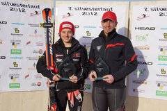 Pia Schmid / Stefan Mangard